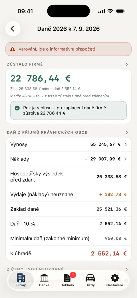 Předběžná daň z příjmů s rozpisem: výnosy, náklady, základ daně a co firmě po zdanění zůstane