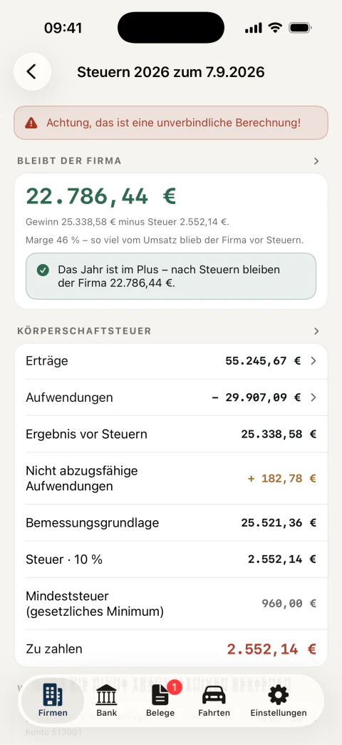 Vorläufige Ertragsteuer samt Aufstellung: Erträge, Aufwendungen, Bemessungsgrundlage und was der Firma nach Steuern bleibt