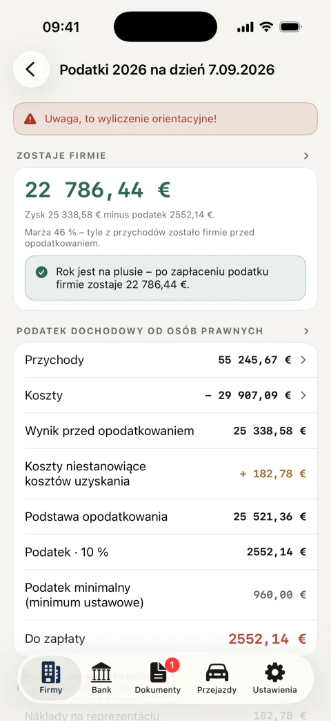 Wstępny podatek dochodowy wraz z wyliczeniem: przychody, koszty, podstawa opodatkowania i to, co zostaje firmie po opodatkowaniu
