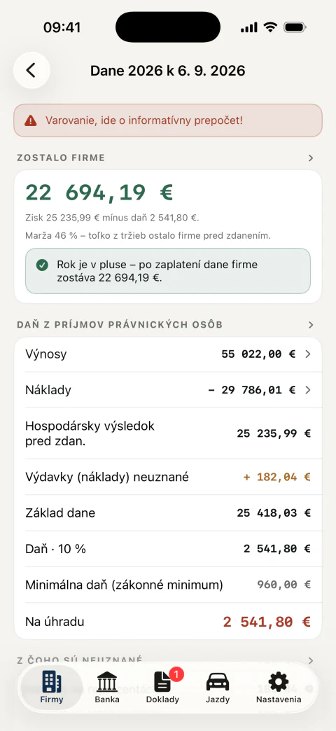 Predbežná daň z príjmov s rozpisom: výnosy, náklady, základ dane a čo firme po zdanení zostane