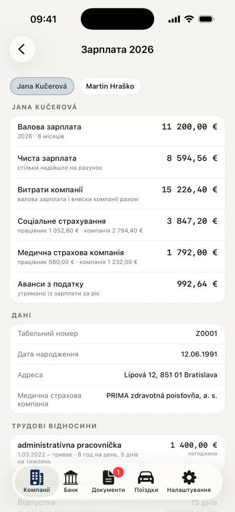 Зарплати працівників: брутто і чиста зарплата, внески, витрати фірми і відпустка