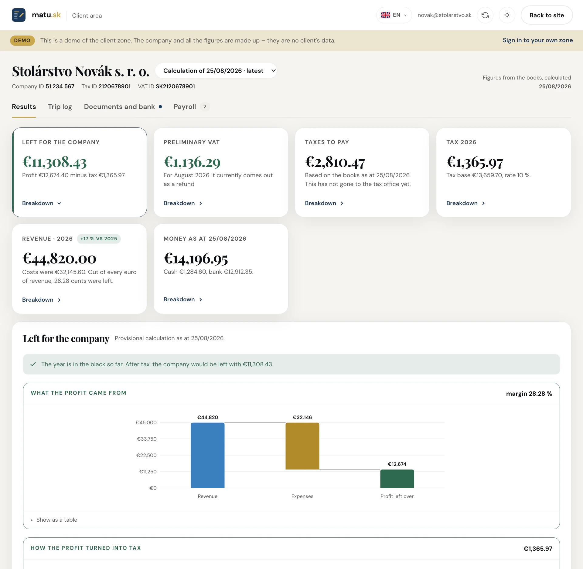 Client zone: overview of how the company is doing &ndash; what is left to the company, provisional VAT, taxes to pay, tax, revenue and cash