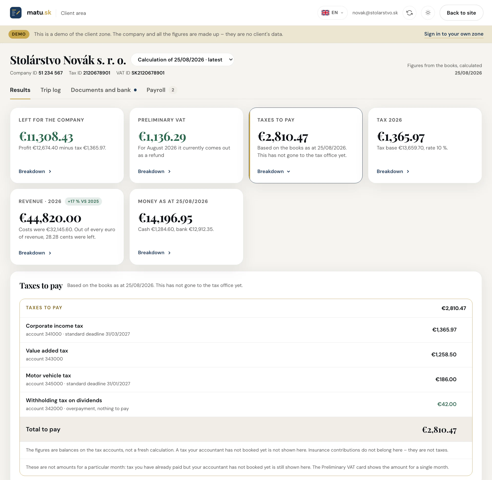 Taxes to pay &ndash; balances on the tax accounts from the bookkeeping