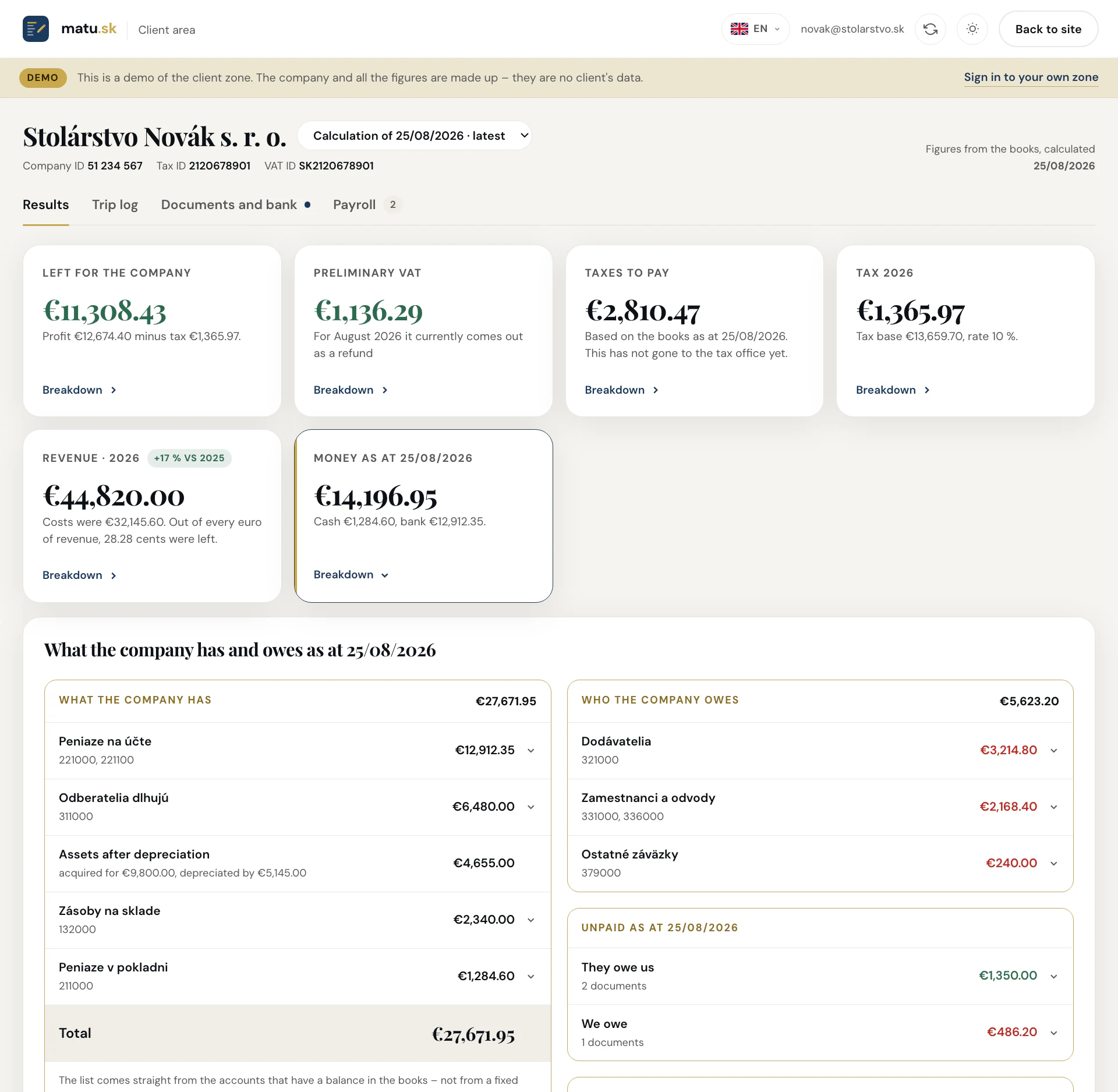 Cash on hand and in the bank, receivables and payables