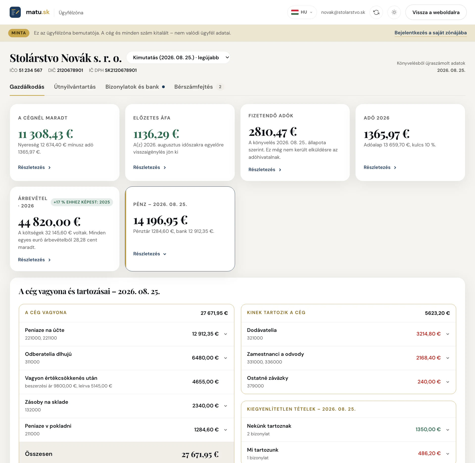 Pénz a pénztárban és a bankszámlán, követelések és kötelezettségek